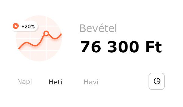 bevetel kep